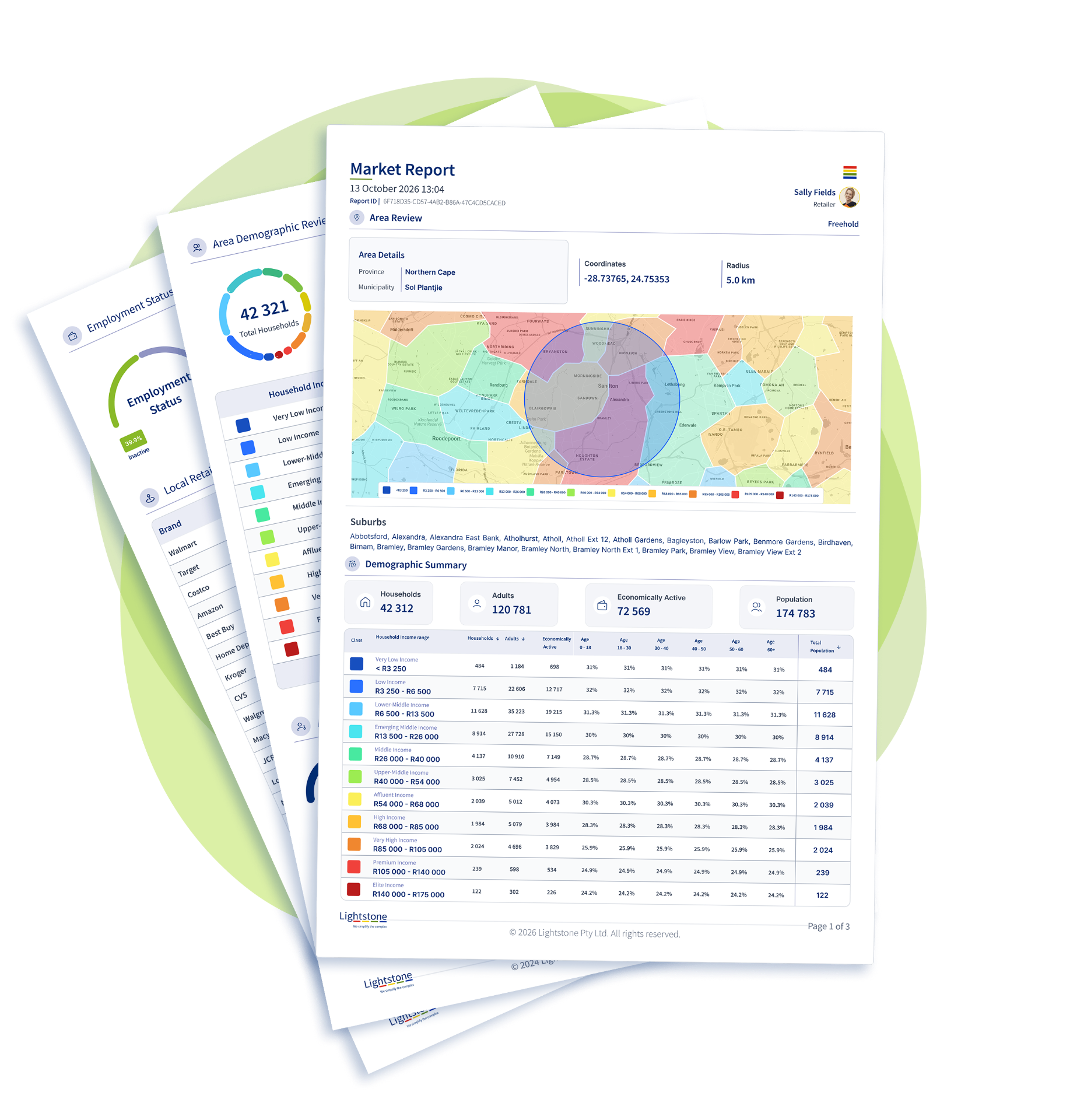 Market Report document stack preview