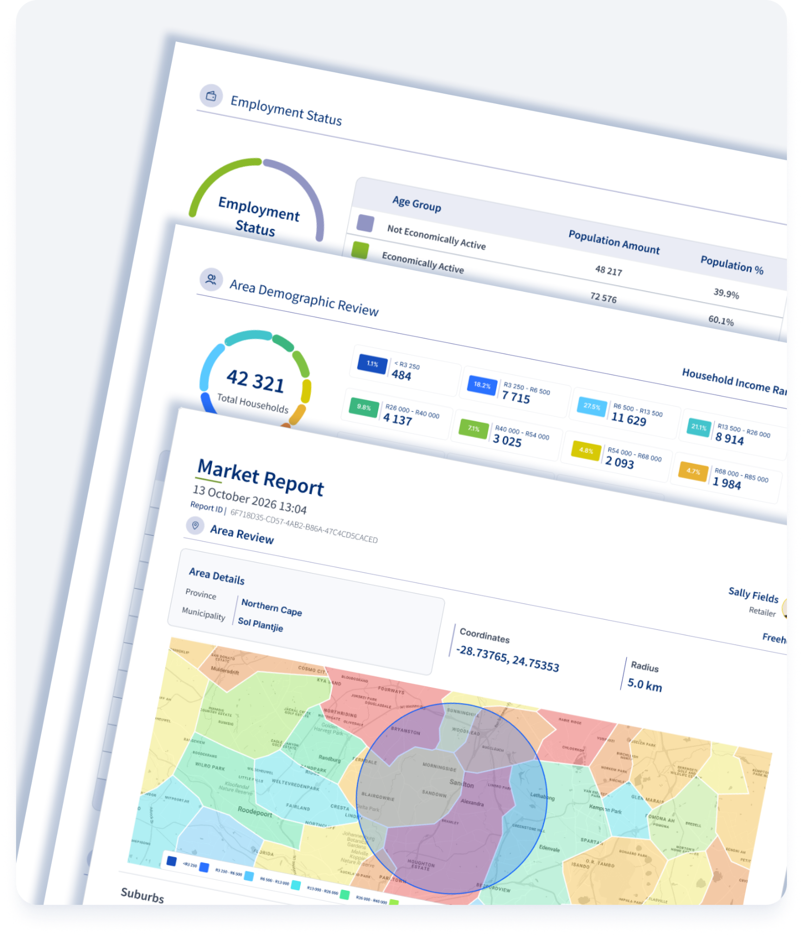 Market Report pages preview